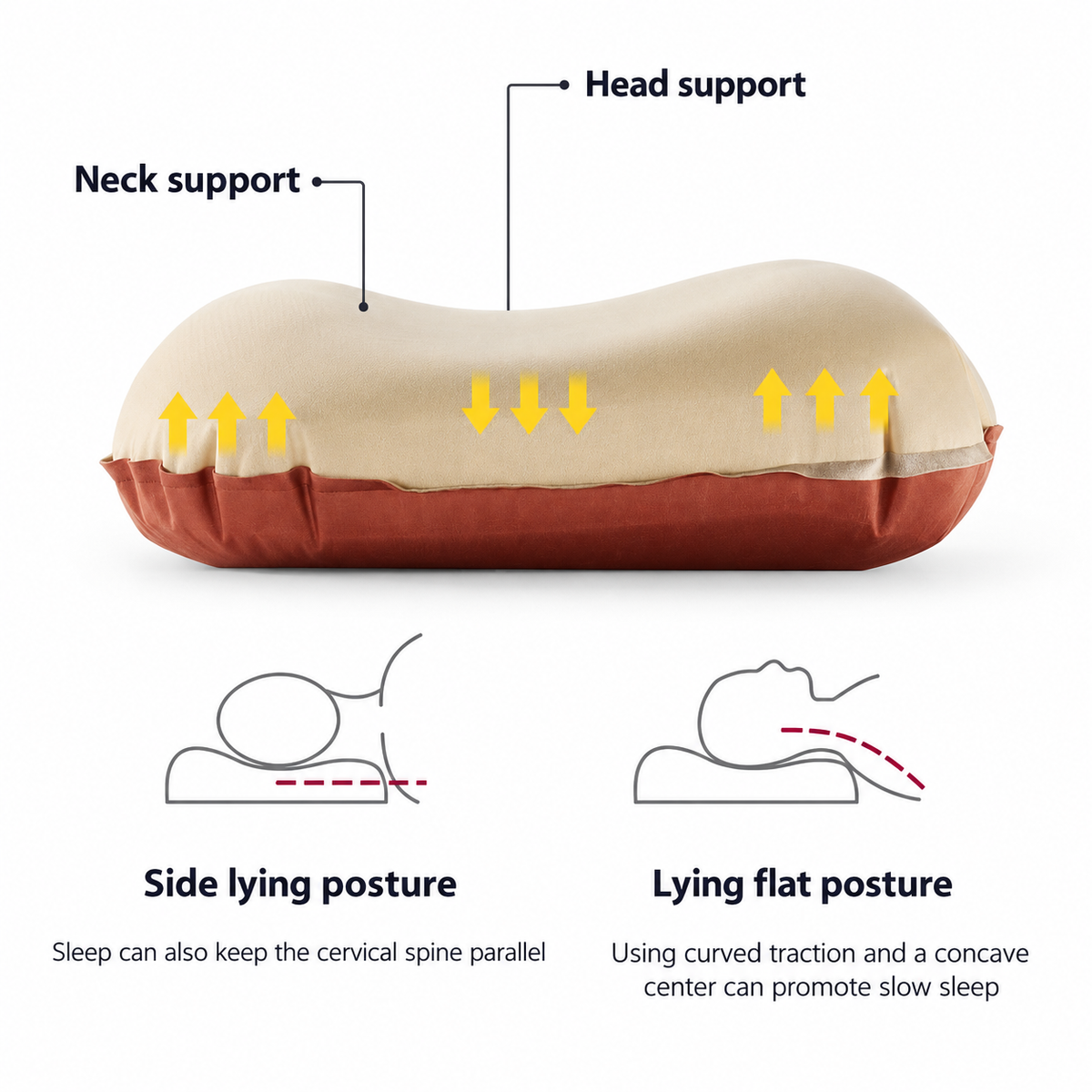 Self-Inflating Camping Pillow