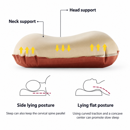 Self-Inflating Camping Pillow